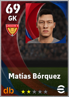 Matías Bórquez — GK, OVR 69, MAX 69