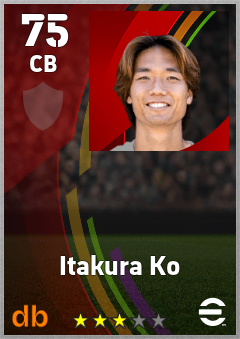 Itakura Ko eFootball player card