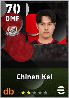 Chinen Kei eFootball player card