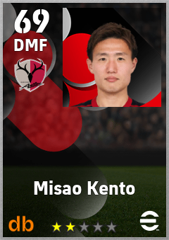 Misao Kento eFootball player card