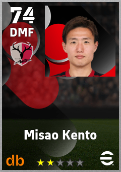 Misao Kento eFootball player card