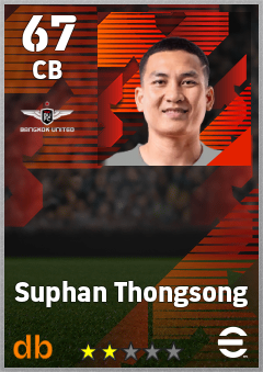 Suphan Thongsong — CB, OVR 67, MAX 67