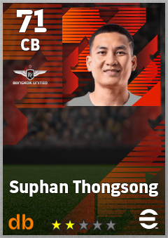 Suphan Thongsong eFootball player card