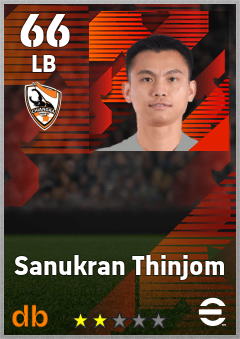 Sanukran Thinjom — LB, OVR 66, MAX 66