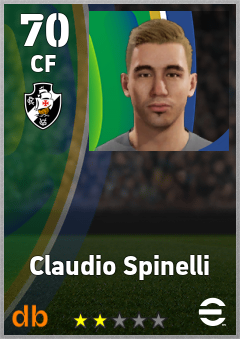 Claudio Spinelli — CF, OVR 70, MAX 70