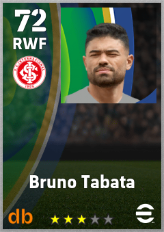 Bruno Tabata — RWF, OVR 72, MAX 72