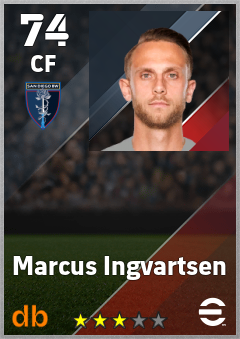 Marcus Ingvartsen — CF, OVR 74, MAX 74