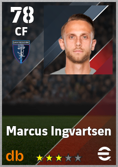 Marcus Ingvartsen — CF, OVR 78, MAX 78