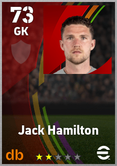 Jack Hamilton — GK, OVR 73, MAX 73