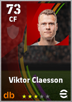 Viktor Claesson eFootball player card
