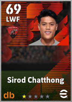 Sirod Chatthong eFootball player card