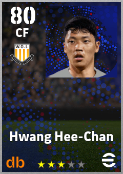 Hwang Hee-Chan — CF, OVR 80, MAX 88