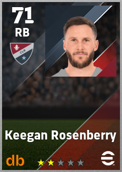 Keegan Rosenberry — RB, OVR 71, MAX 71