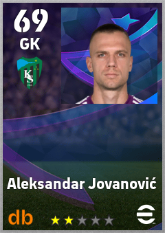 Aleksandar Jovanović — GK, OVR 69, MAX 69