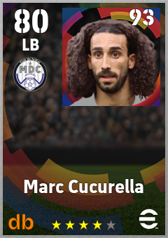 Marc Cucurella eFootball player card