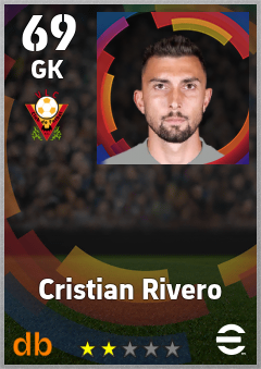 Cristian Rivero eFootball player card