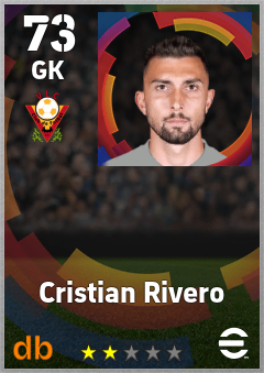 Cristian Rivero — GK, OVR 73, MAX 73