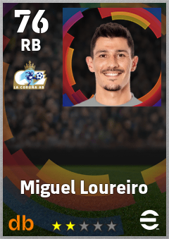 Miguel Loureiro — RB, OVR 76, MAX 76