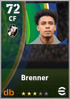 Brenner — CF, OVR 72, MAX 72