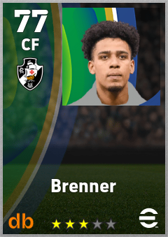 Brenner — CF, OVR 77, MAX 77