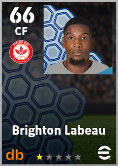 Brighton Labeau — CF, OVR 66, MAX 66