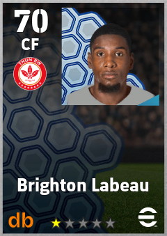 Brighton Labeau eFootball player card