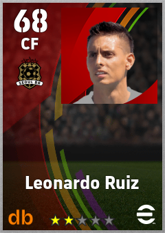 Leonardo Ruiz — CF, OVR 68, MAX 68