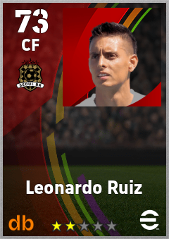 Leonardo Ruiz — CF, OVR 73, MAX 73