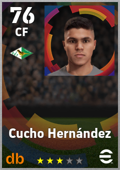 Cucho Hernández eFootball player card