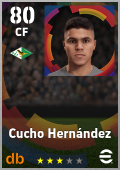 Cucho Hernández — CF, OVR 80, MAX 80
