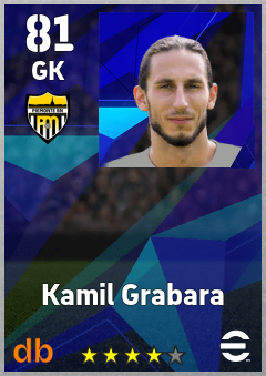 Kamil Grabara — GK, OVR 81, MAX 81