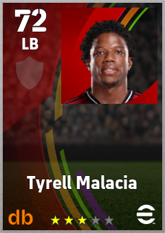 Tyrell Malacia eFootball player card