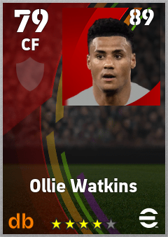 Ollie Watkins eFootball player card