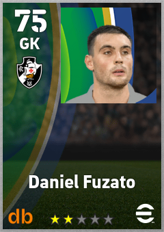 Daniel Fuzato — GK, OVR 75, MAX 75