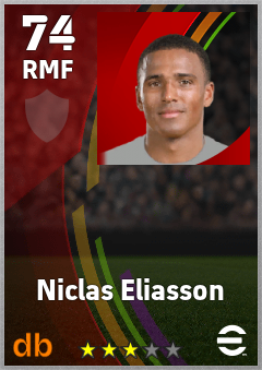 Niclas Eliasson eFootball player card