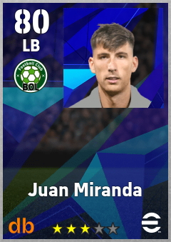 Juan Miranda — LB, OVR 80, MAX 80