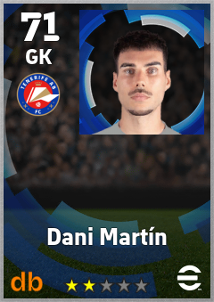 Dani Martín — GK, OVR 71, MAX 71