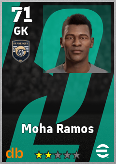 Moha Ramos — GK, OVR 71, MAX 71