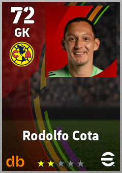 Rodolfo Cota eFootball player card