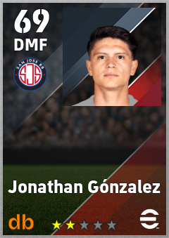 Jonathan Gónzalez — DMF, OVR 69, MAX 69