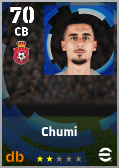 Chumi eFootball player card