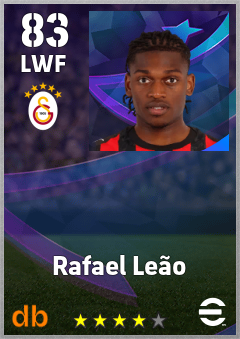 Rafael Leão — LWF, OVR 83, MAX 91