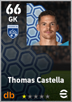 Thomas Castella — GK, OVR 66, MAX 66