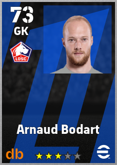 Arnaud Bodart eFootball player card