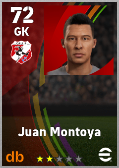 Juan Montoya — GK, OVR 72, MAX 72