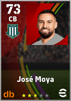 José Moya — CB, OVR 73, MAX 73