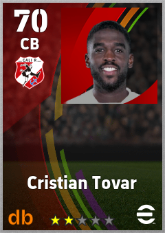 Cristian Tovar — CB, OVR 70, MAX 70