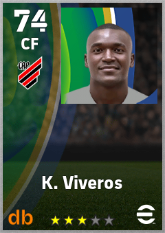 K. Viveros — CF, OVR 74, MAX 74