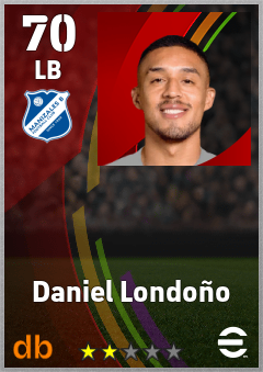 Daniel Londoño — LB, OVR 70, MAX 70