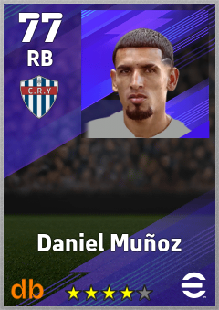 Daniel Muñoz eFootball player card